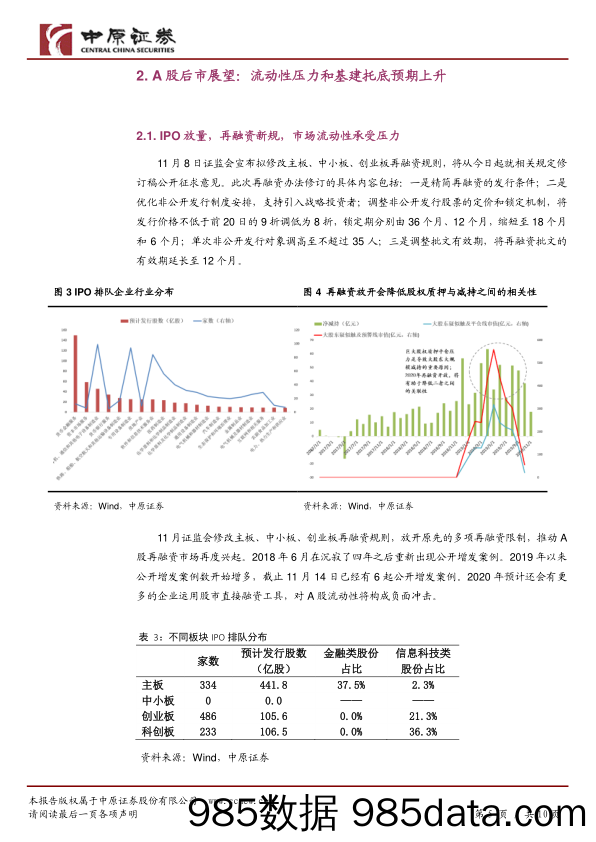 2019-11-18_策略报告_A股策略：兑现收益，平稳低仓_中原证券插图4