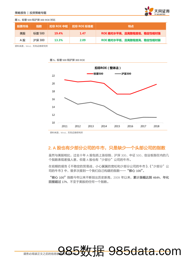 2019-11-18_策略报告_策略·长期视角：屡创新高的美股、萎靡不振的上证和少部分公司的牛市_天风证券插图5