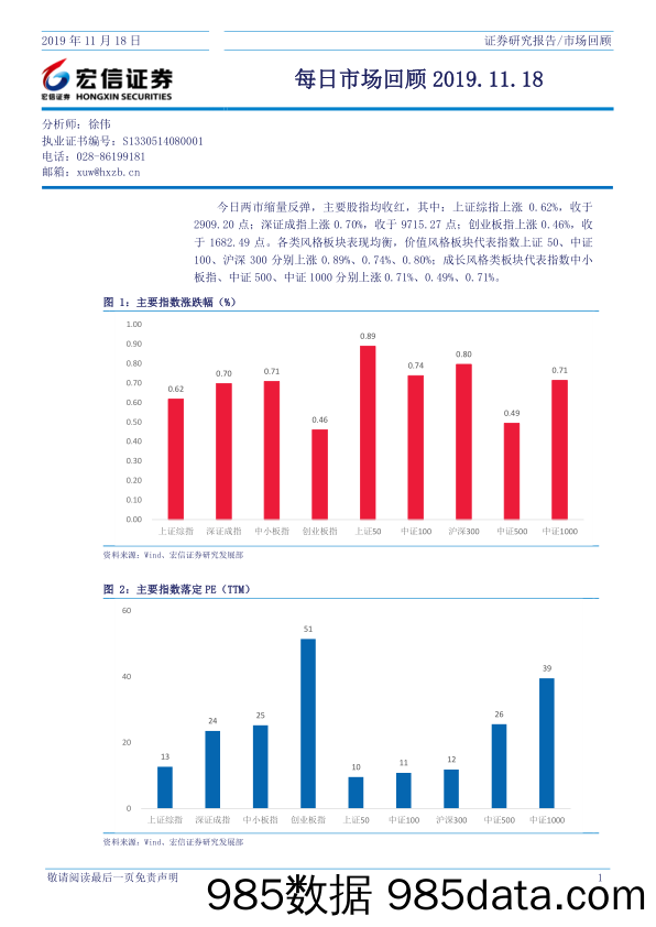 2019-11-19_策略报告_每日市场回顾_宏信证券插图