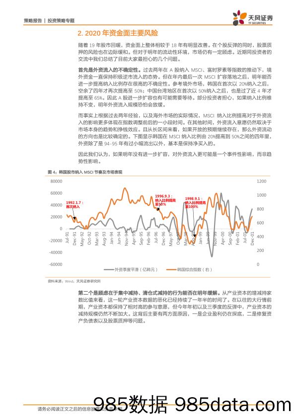 2019-11-19_策略报告_策略·前瞻2020：增量资金如何主导A股？ ——复盘与展望_天风证券插图5