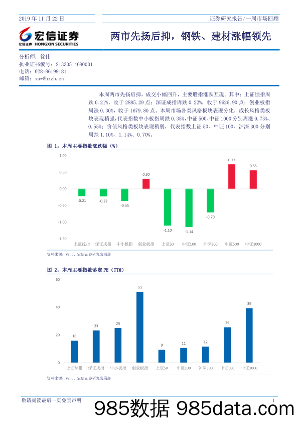 2019-11-24_策略报告_一周市场回顾：两市先扬后抑，钢铁、建材涨幅领先_宏信证券