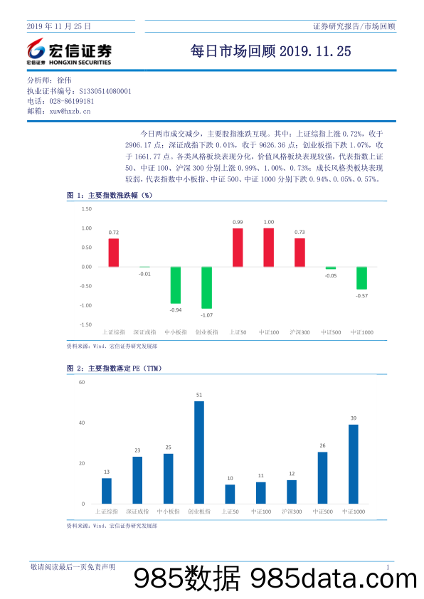 2019-11-26_策略报告_每日市场回顾_宏信证券