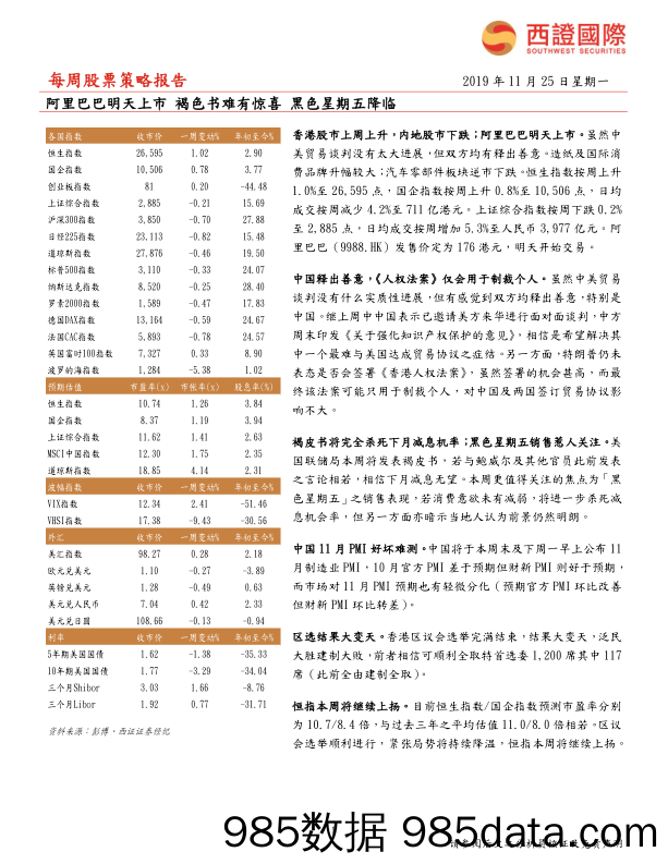 2019-11-26_策略报告_每周股票策略报告：阿里巴巴明天上市 褐色书难有惊喜 黑色星期五降临_西证国际证券