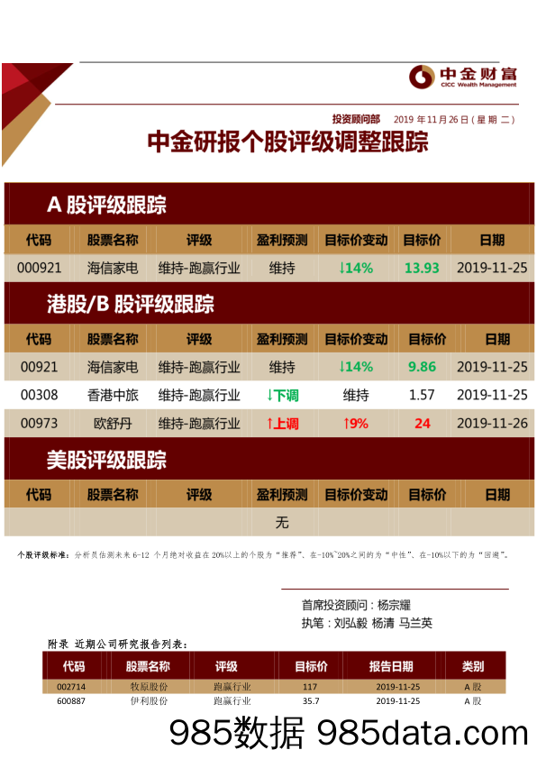 2019-11-27_策略报告_中金研报评级调整跟踪_中金财富