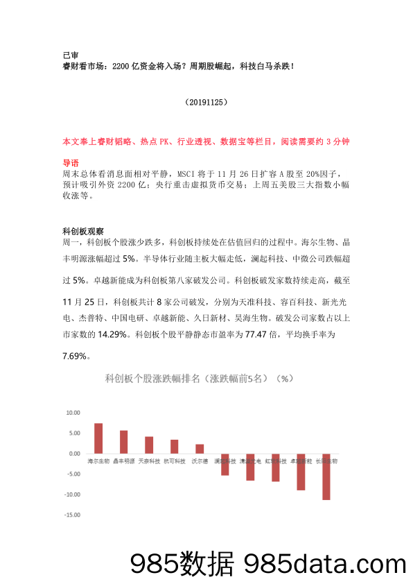 2019-11-27_策略报告_睿财看市场：2200亿资金将入场？周期股崛起，科技白马杀跌！_恒泰证券