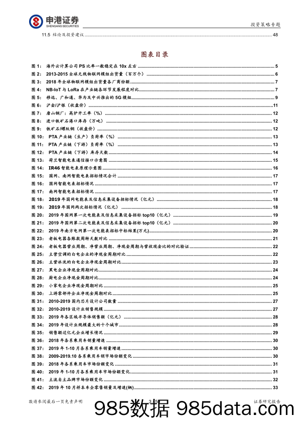 2019-11-27_策略报告_申港本周说2019年11月第4周_申港证券插图2