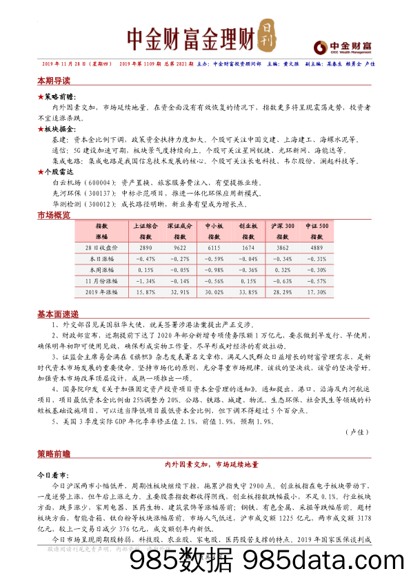 2019-11-29_策略报告_金理财日刊_中金财富