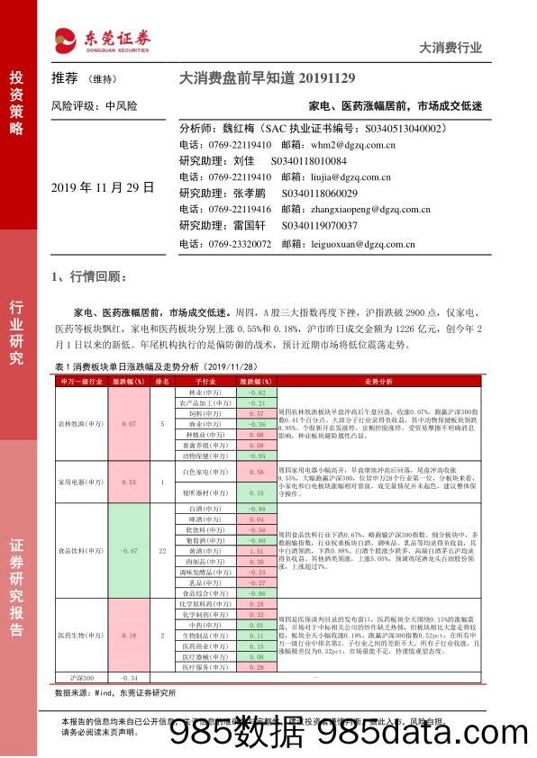 2019-11-29_策略报告_大消费盘前早知道：家电、医药涨幅居前，市场成交低迷_东莞证券