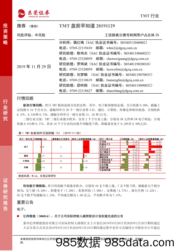 2019-11-29_策略报告_TMT盘前早知道：工信部表示携号转网用户占总体2%_东莞证券