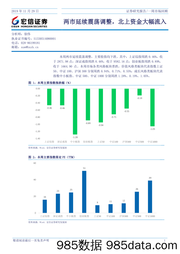 2019-11-29_策略报告_一周市场回顾：两市延续震荡调整，北上资金大幅流入_宏信证券