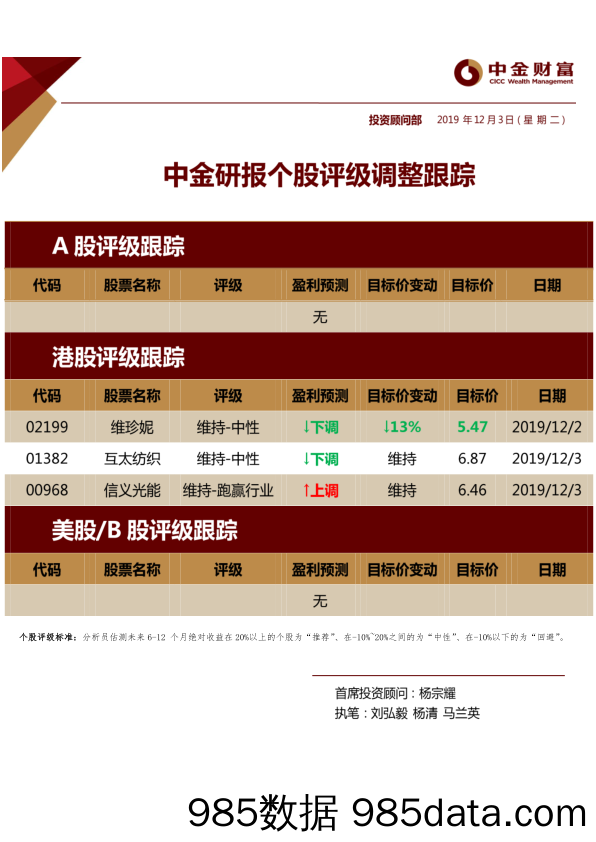 2019-12-03_策略报告_中金研报个股评级调整跟踪_中金财富