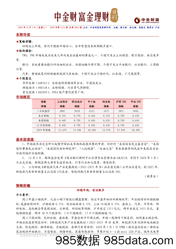 2019-12-03_策略报告_金理财日刊_中金财富