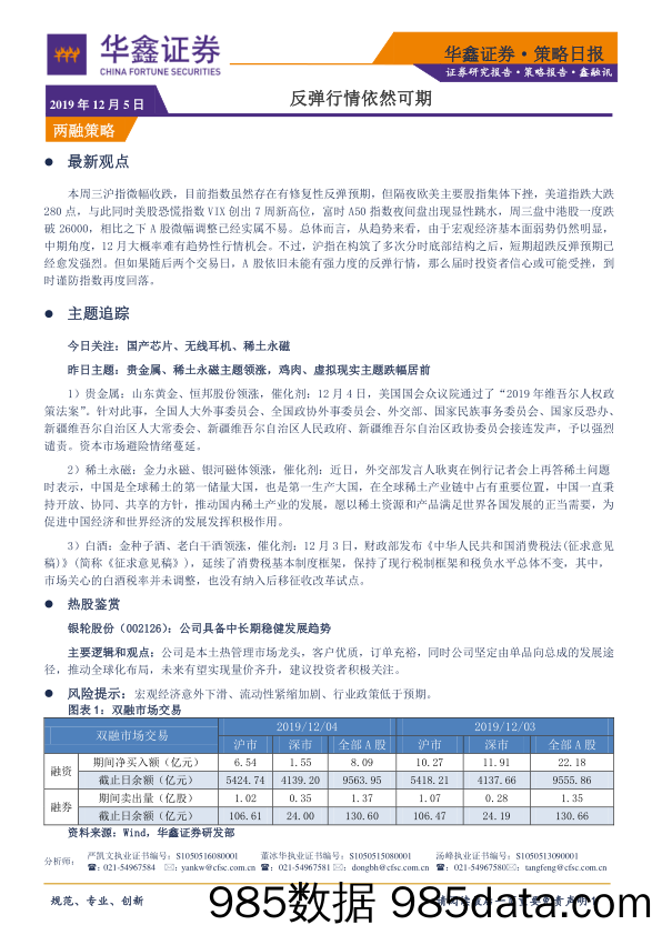 2019-12-05_策略报告_策略日报：反弹行情依然可期_华鑫证券