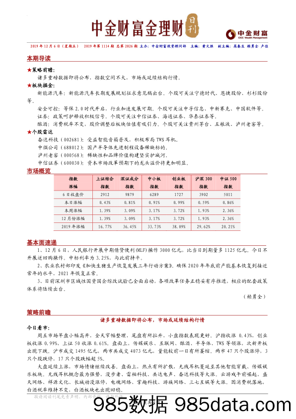 2019-12-06_策略报告_金理财日刊_中金财富