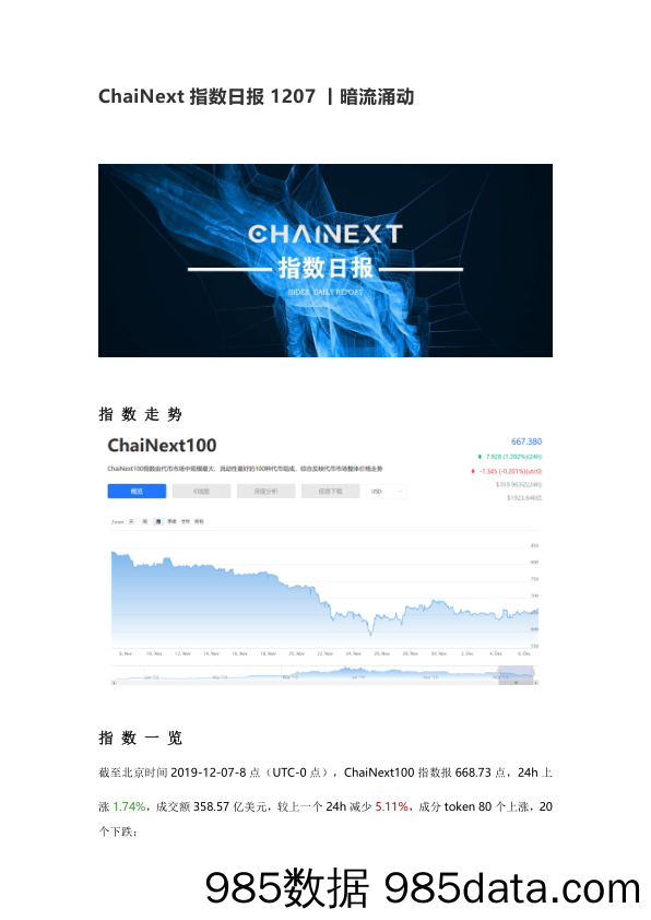 2019-12-08_策略报告_指数日报：暗流涌动_ChaiNext