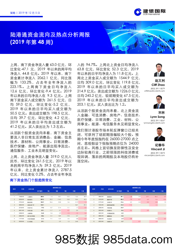 2019-12-09_策略报告_陆港通资金流向及热点分析周报（2019年第48周）_建银国际证券