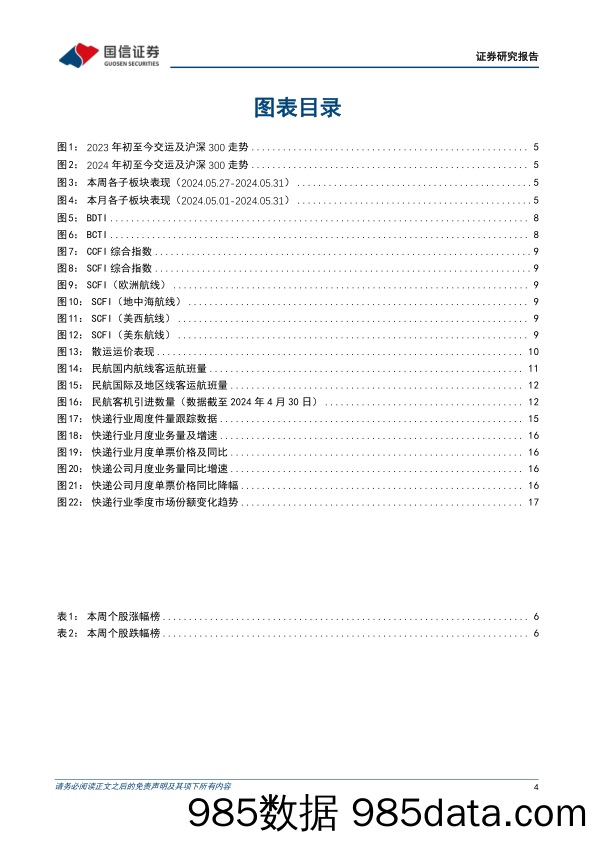 交通运输行业2024年6月投资策略：集运运价加速上涨，快递基本面稳中向好-240603-国信证券插图3