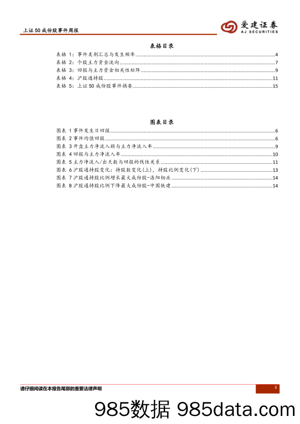 2019-12-09_策略报告_上证50成份股事件周报_爱建证券插图2