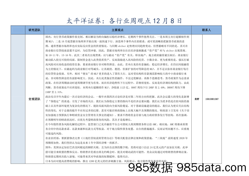 2019-12-10_策略报告_各行业周观点_太平洋插图