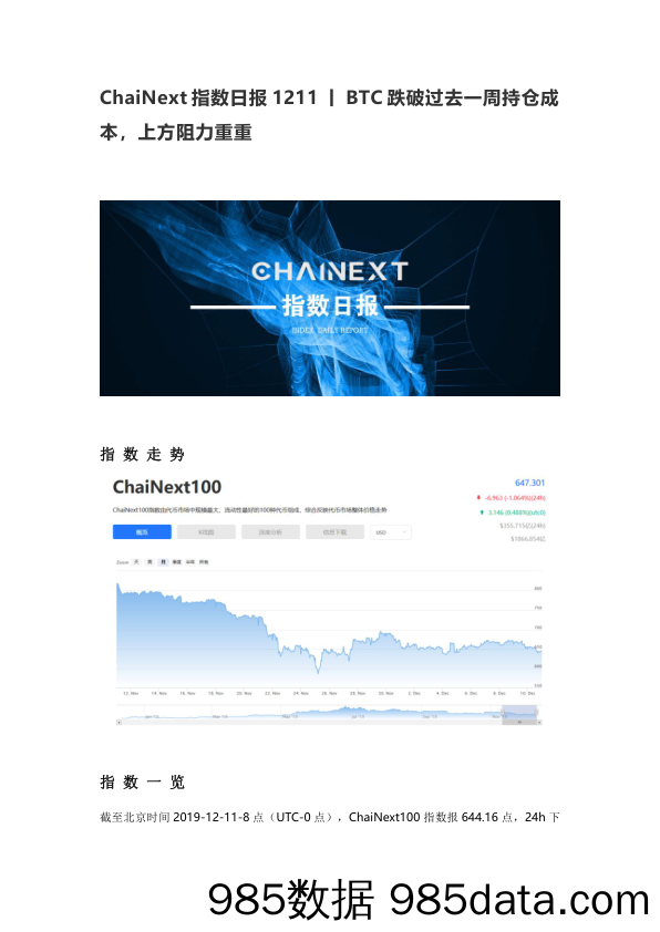 2019-12-11_策略报告_指数日报：BTC跌破过去一周持仓成本，上方阻力重重_ChaiNext