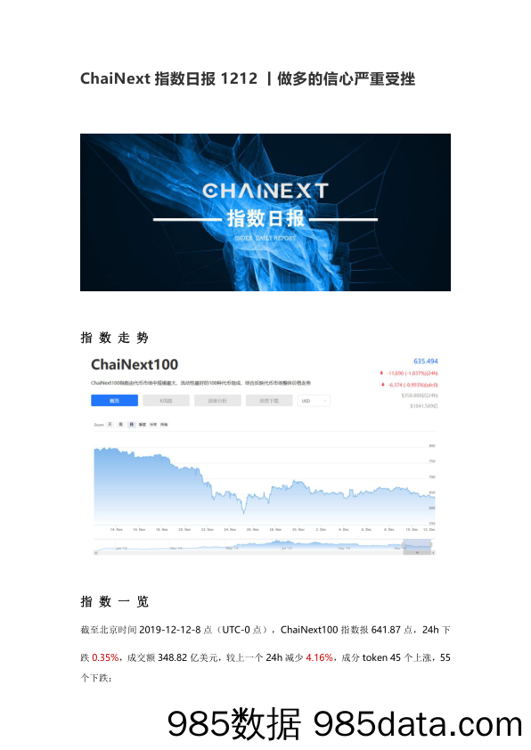 2019-12-12_策略报告_指数日报：做多的信心严重受挫_ChaiNext