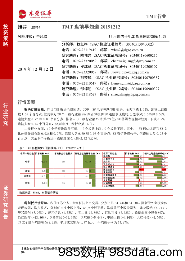 2019-12-12_策略报告_TMT盘前早知道：11月国内手机出货量同比微降1.5%_东莞证券