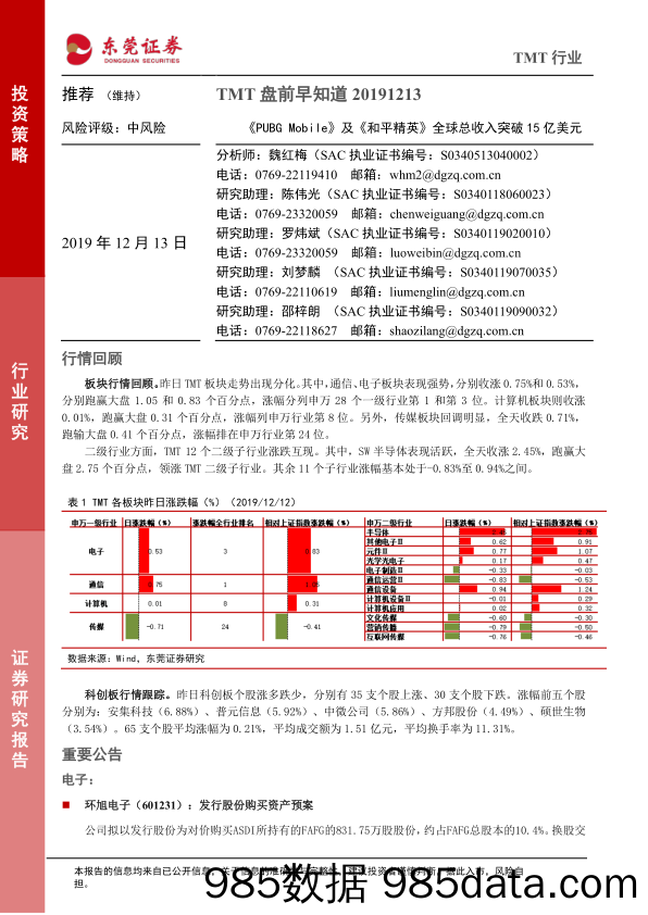 2019-12-13_策略报告_TMT盘前早知道：《PUBG Mobile》及《和平精英》全球总收入突破15亿美元_东莞证券