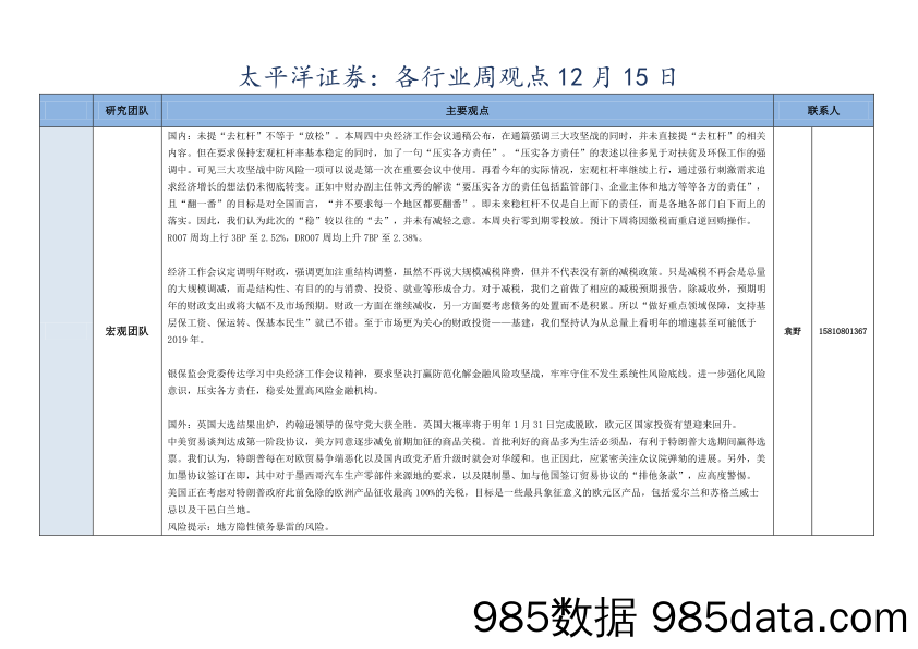 2019-12-16_策略报告_各行业周观点_太平洋证券