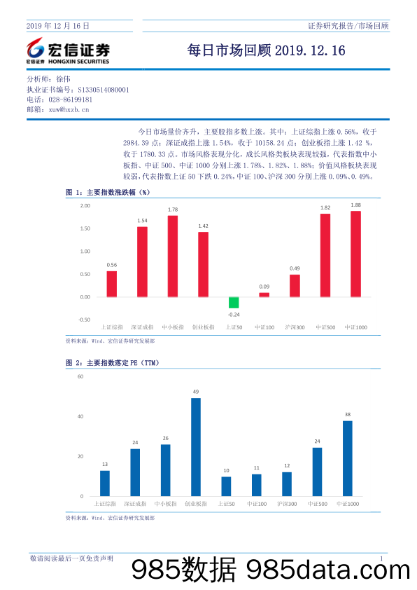 2019-12-17_策略报告_每日市场回顾_宏信证券