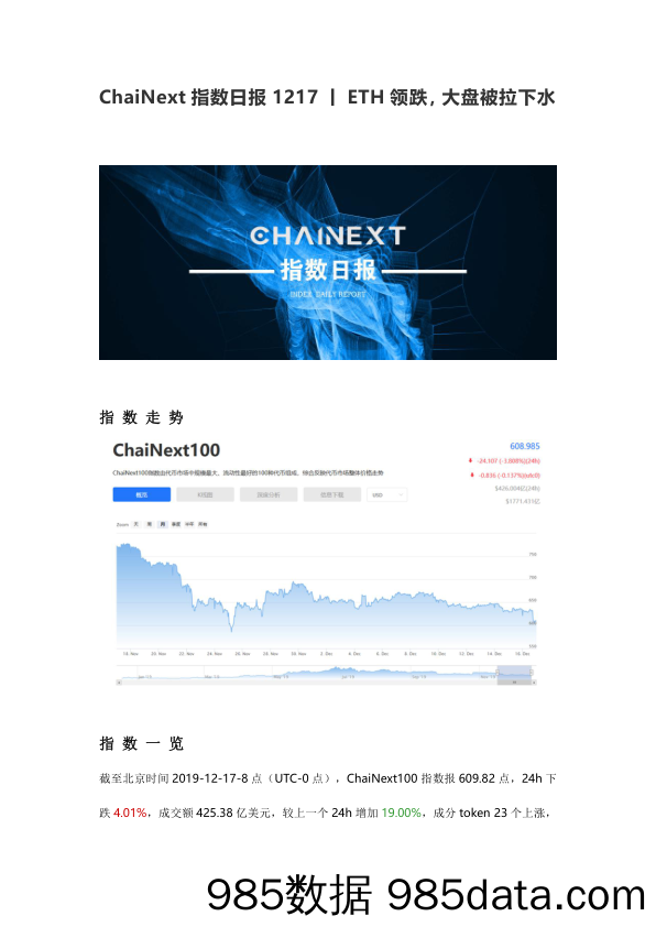 2019-12-17_策略报告_指数日报：ETH领跌，大盘被拉下水_ChaiNext