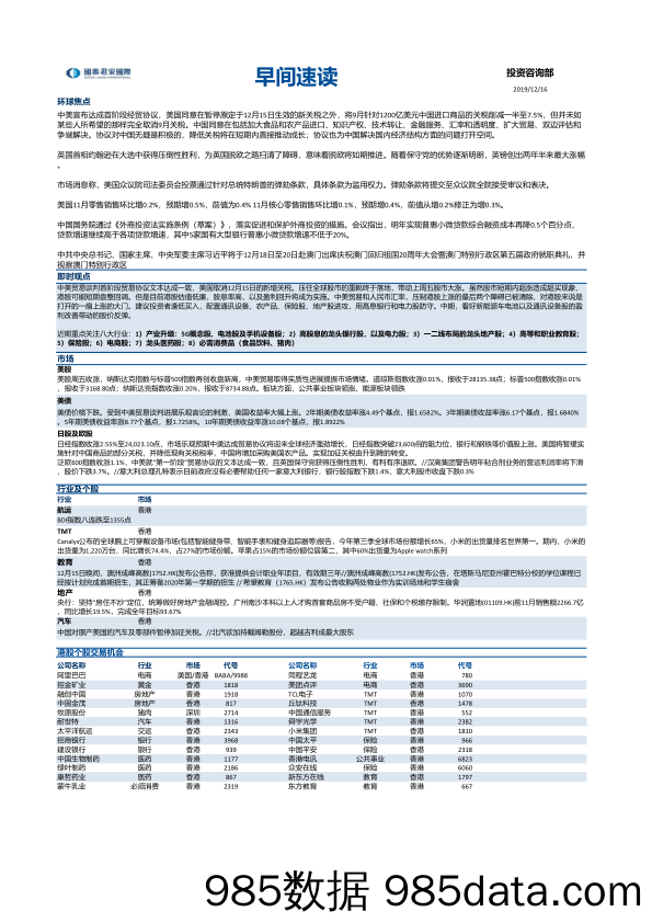 2019-12-17_策略报告_早间速读_国泰君安证券(香港)