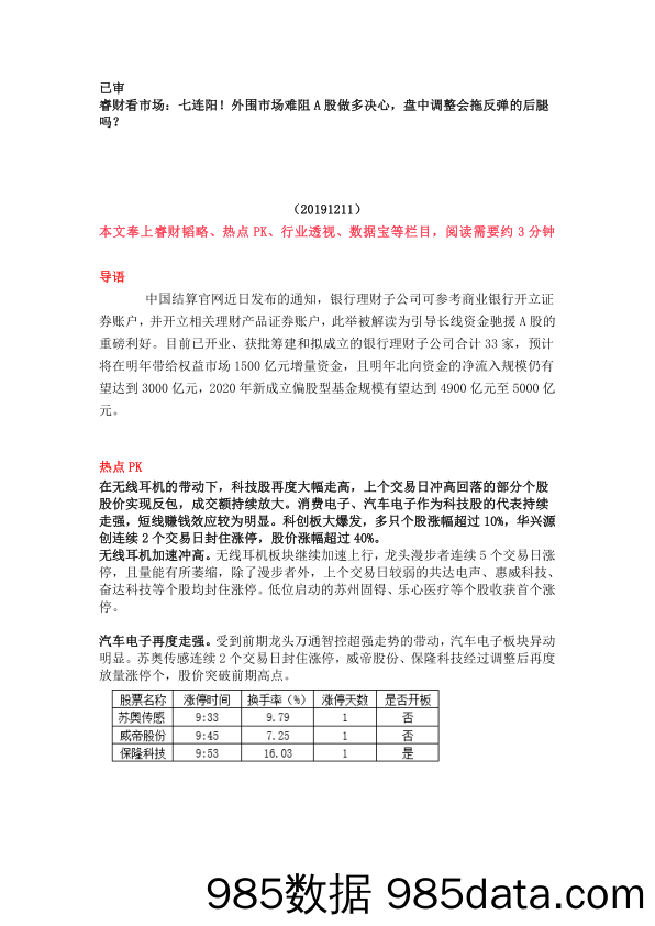 2019-12-17_策略报告_睿财看市场：七连阳！外围市场难阻A股做多决心，盘中调整会拖反弹的后腿吗？_恒泰证券