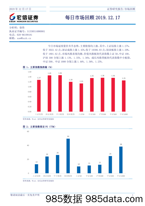 2019-12-18_策略报告_每日市场回顾_宏信证券