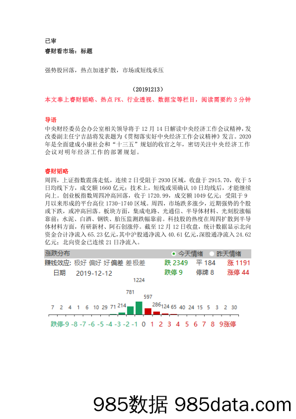 2019-12-18_策略报告_睿财看市场：强势股回落，热点加速扩散，市场或短线承压_恒泰证券插图