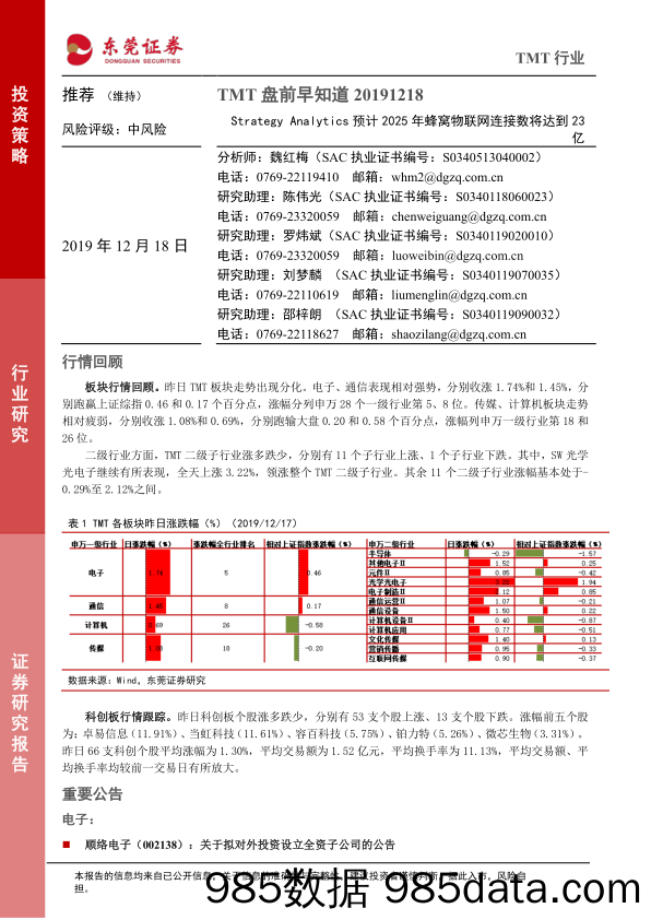 2019-12-18_策略报告_TMT盘前早知道：Strategy Analytics预计2025年蜂窝物联网连接数将达到23亿_东莞证券