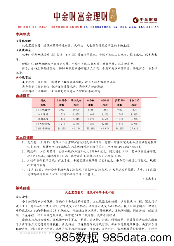 2019-12-18_策略报告_金理财日刊_中金财富