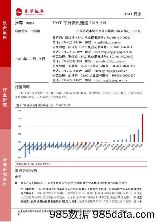 2019-12-19_策略报告_TMT每日资讯速递：中国游戏市场和海外市场出口收入超过3100亿_东莞证券