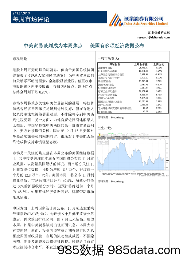 2019-12-19_策略报告_每周市场评论：中美贸易谈判成为本周焦点 美国有多项经济数据公布_汇业证券