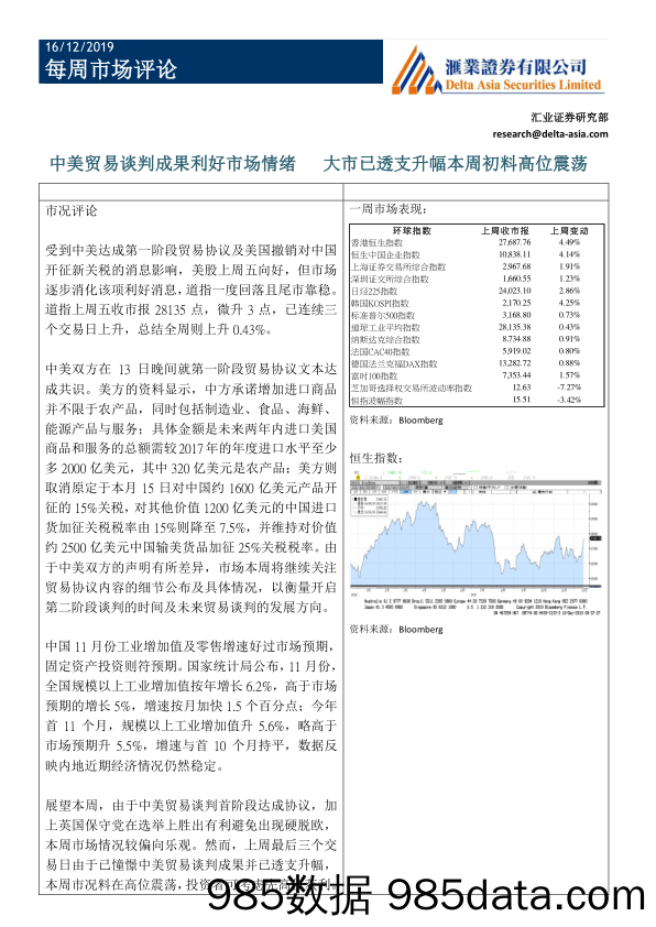 2019-12-19_策略报告_每周市场评论：中美贸易谈判成果利好市场情绪 大市已透支升幅本周初料高位震荡_汇业证券