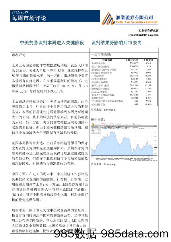 2019-12-19_策略报告_每周市场评论：中美贸易谈判本周进入关键阶段 谈判结果势影响后市去向_汇业证券