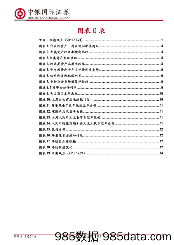 2019-12-23_策略报告_大类资产配置周报：12月欧洲制造业PMI再走低_中银国际证券插图2