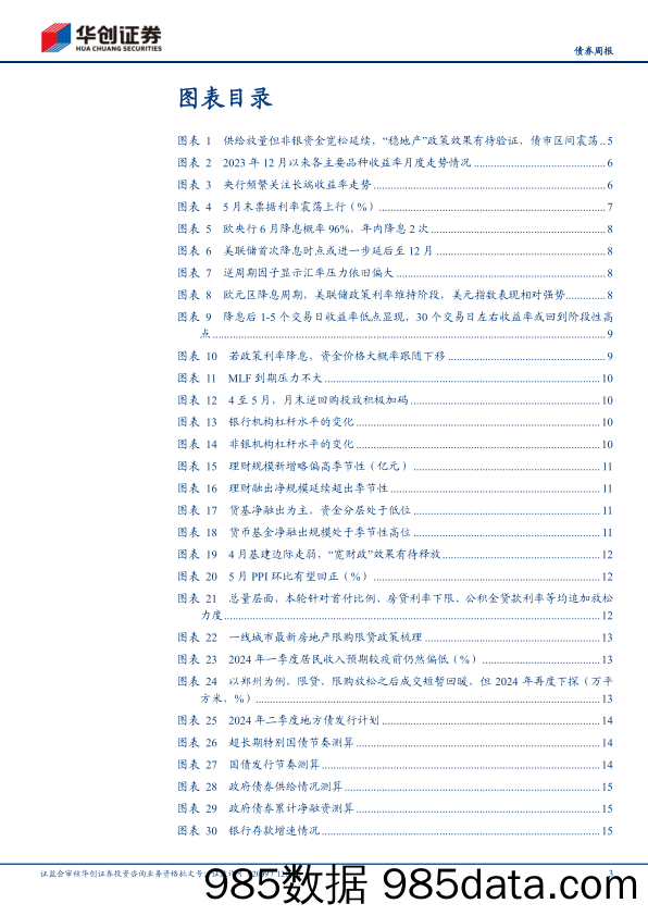 债券月报：降息并非必选项，“宽信用”有何看点？-240602-华创证券插图2