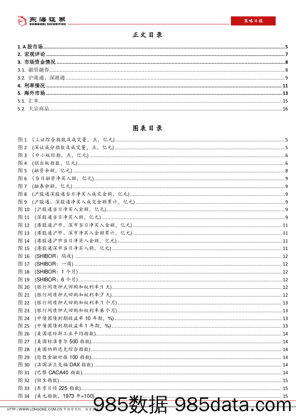 2019-12-24_策略报告_策略日报_东海证券插图2