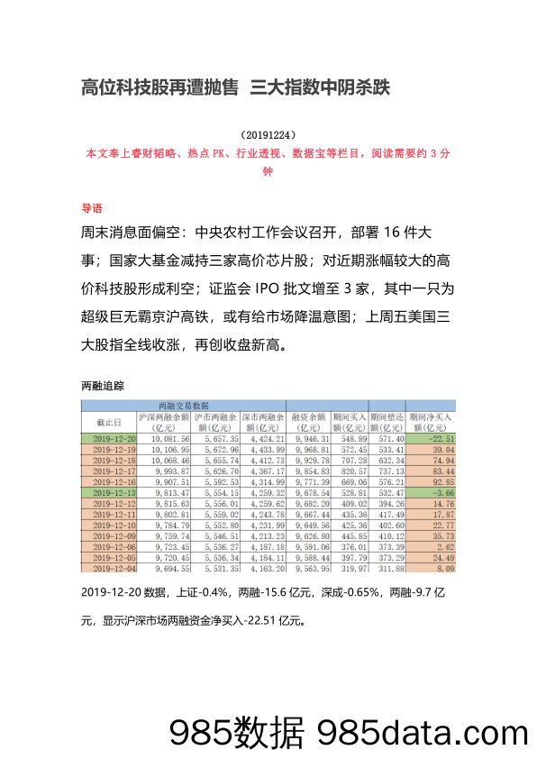 2019-12-25_策略报告_高位科技股再遭抛售 三大指数中阴杀跌_恒泰证券