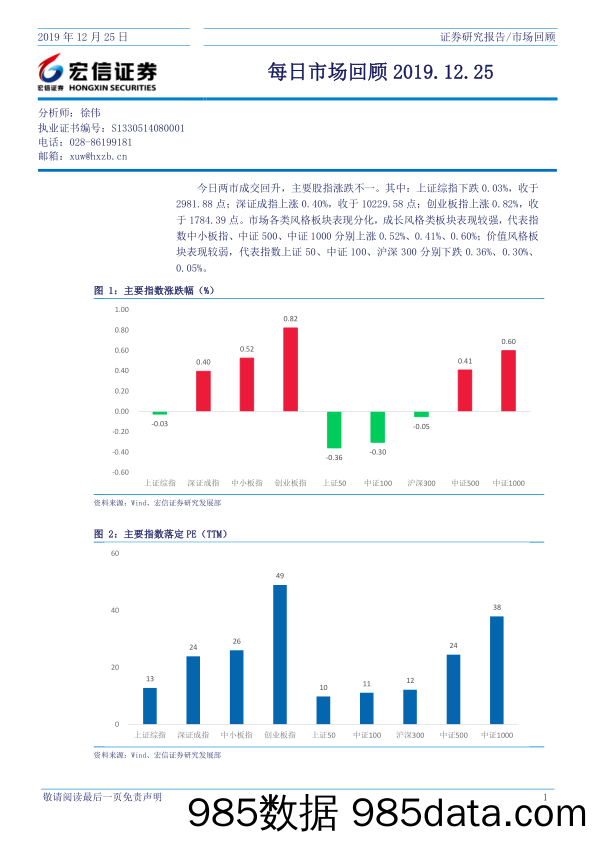 2019-12-25_策略报告_每日市场回顾_宏信证券