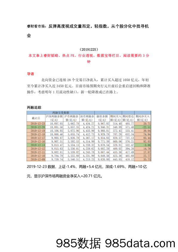 2019-12-26_策略报告_睿财看市场：反弹高度视成交量而定，轻指数，从个股分化中找寻机会_恒泰证券