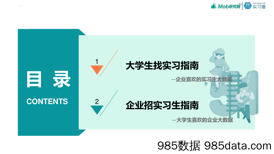 2019-12-26_策略报告_2019大学生实习市场大数据报告_Mob研究院插图3