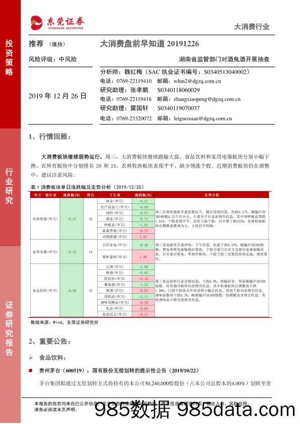 2019-12-26_策略报告_大消费盘前早知道：湖南省监管部门对酒鬼酒开展抽查_东莞证券