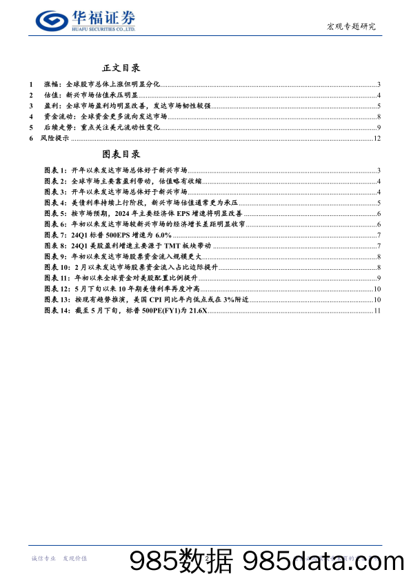 全球权益市场分化：现象与原因-240531-华福证券插图1