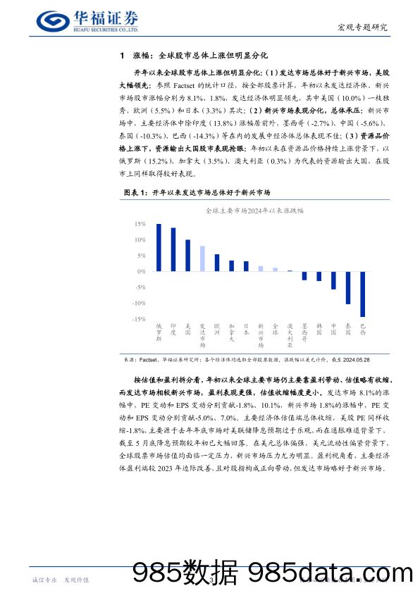 全球权益市场分化：现象与原因-240531-华福证券插图2